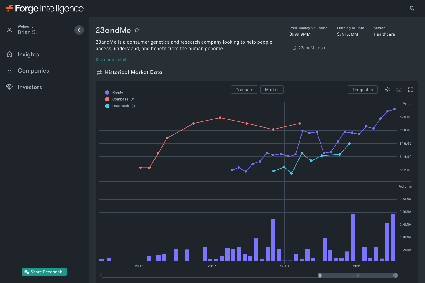 image of Design mockup, showing top section of an example 'Company Detail' page