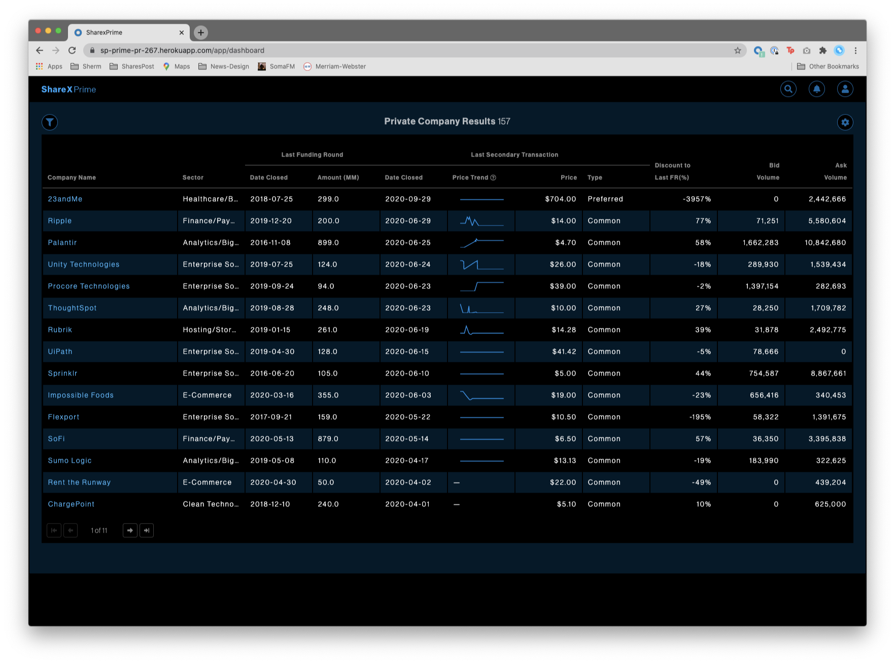 image of Early product screen image showing SharesPost branding