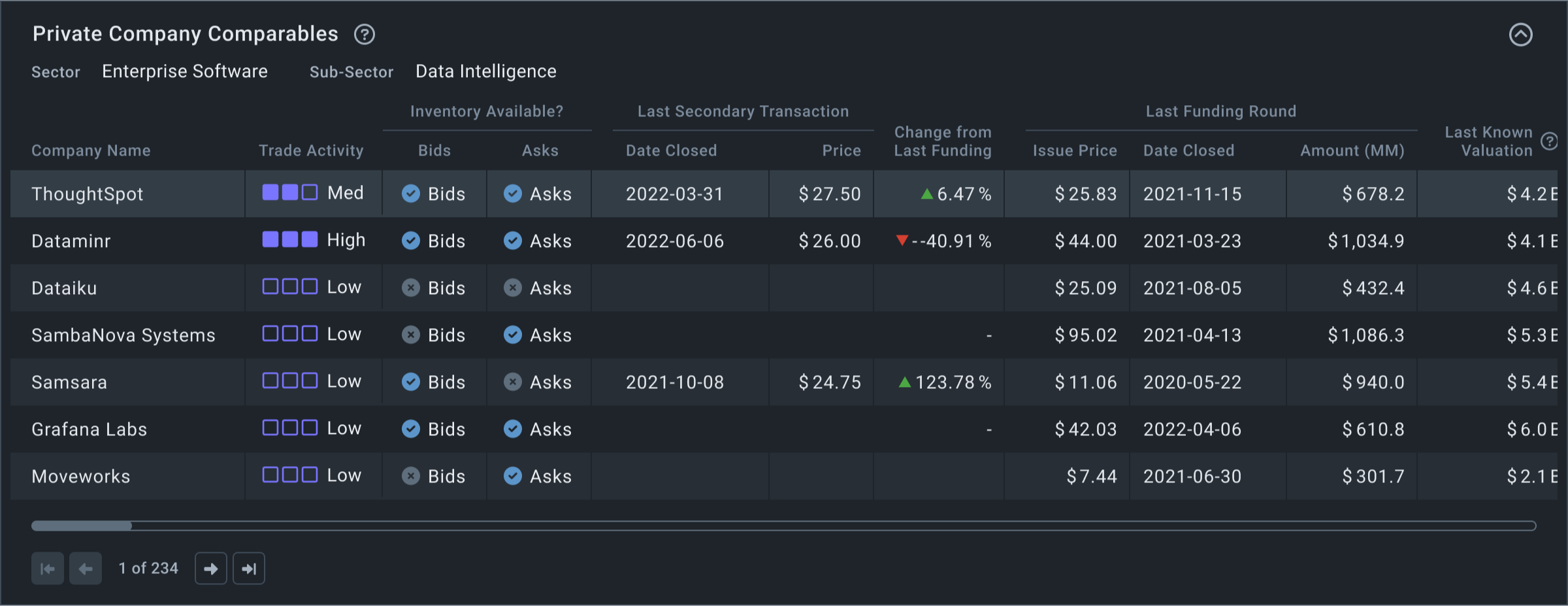 image of Private Company Comparables feature