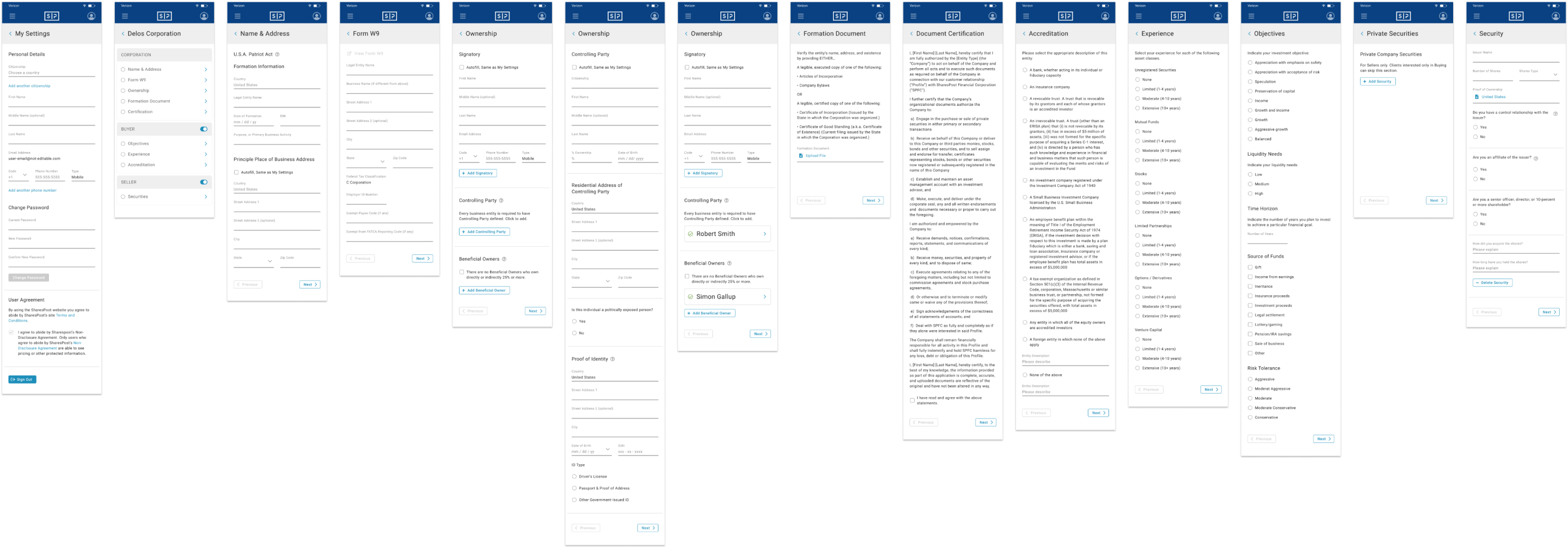 Composite image of Corporation profile forms, Mobile break point