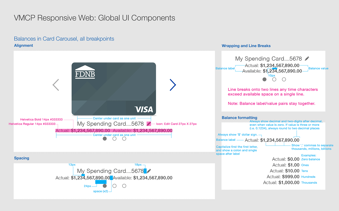 image of some design specs overlayed on high-resolution UI mockups