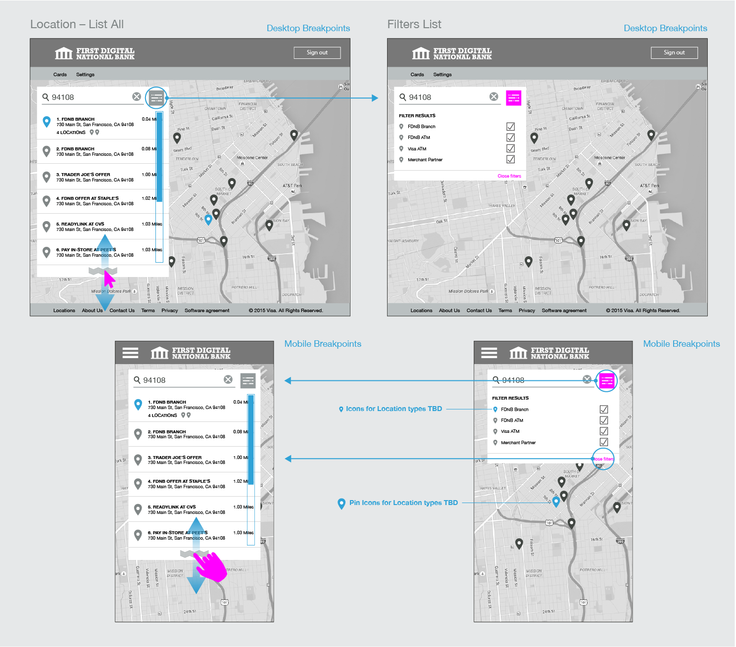 image of some interaction specs overlayed on wireframe mockups