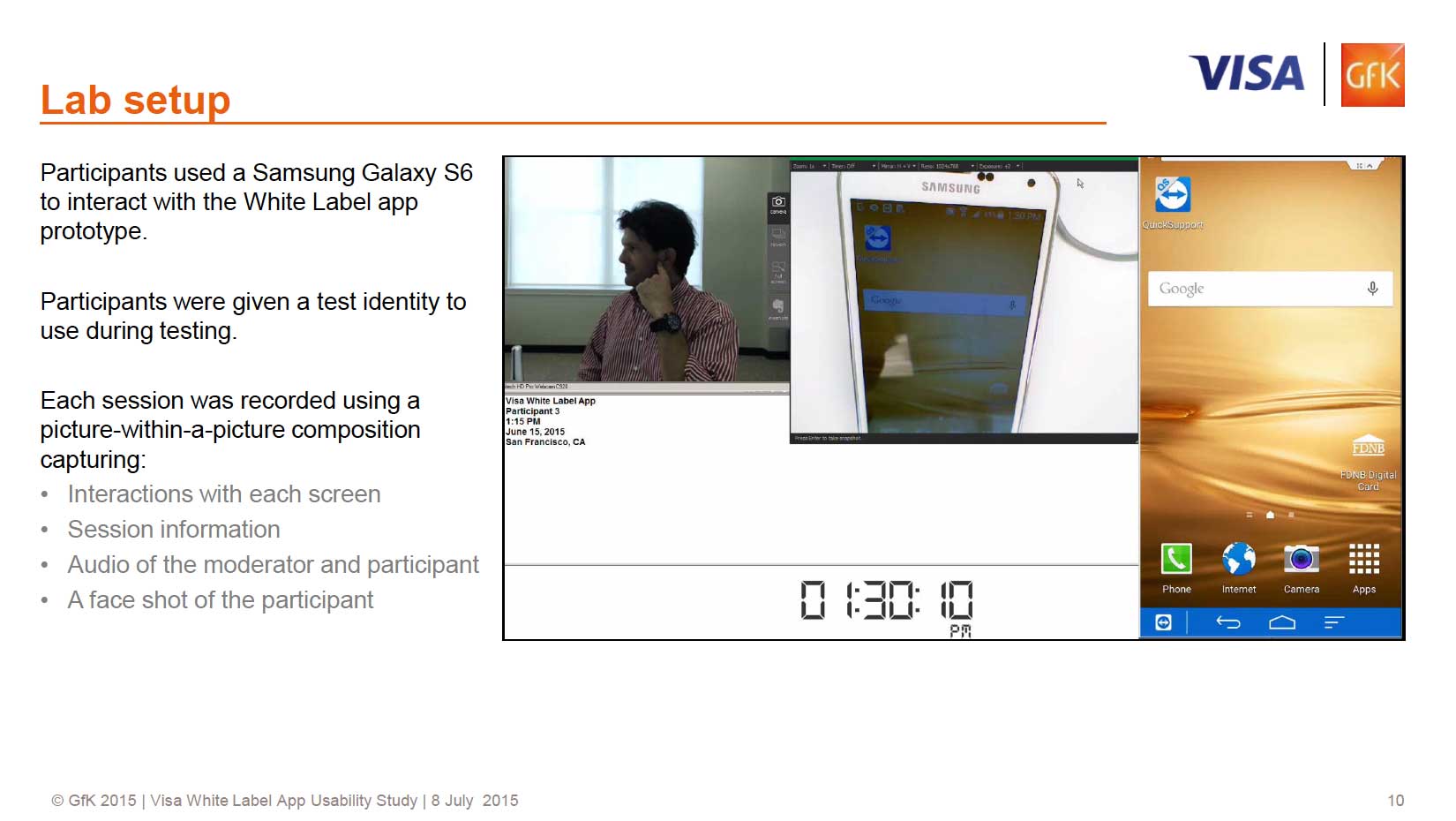 slide from post-testing report from GfK showing test lab setup