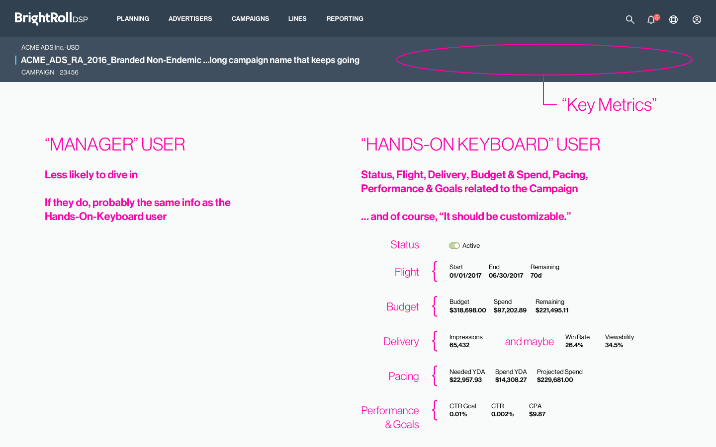 image of a campaign screen wireframe