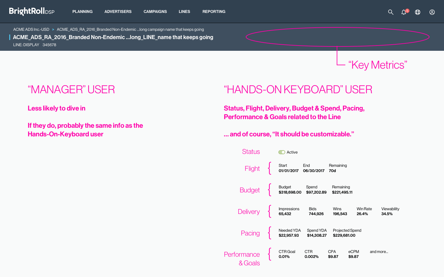 image of a line screen wireframe