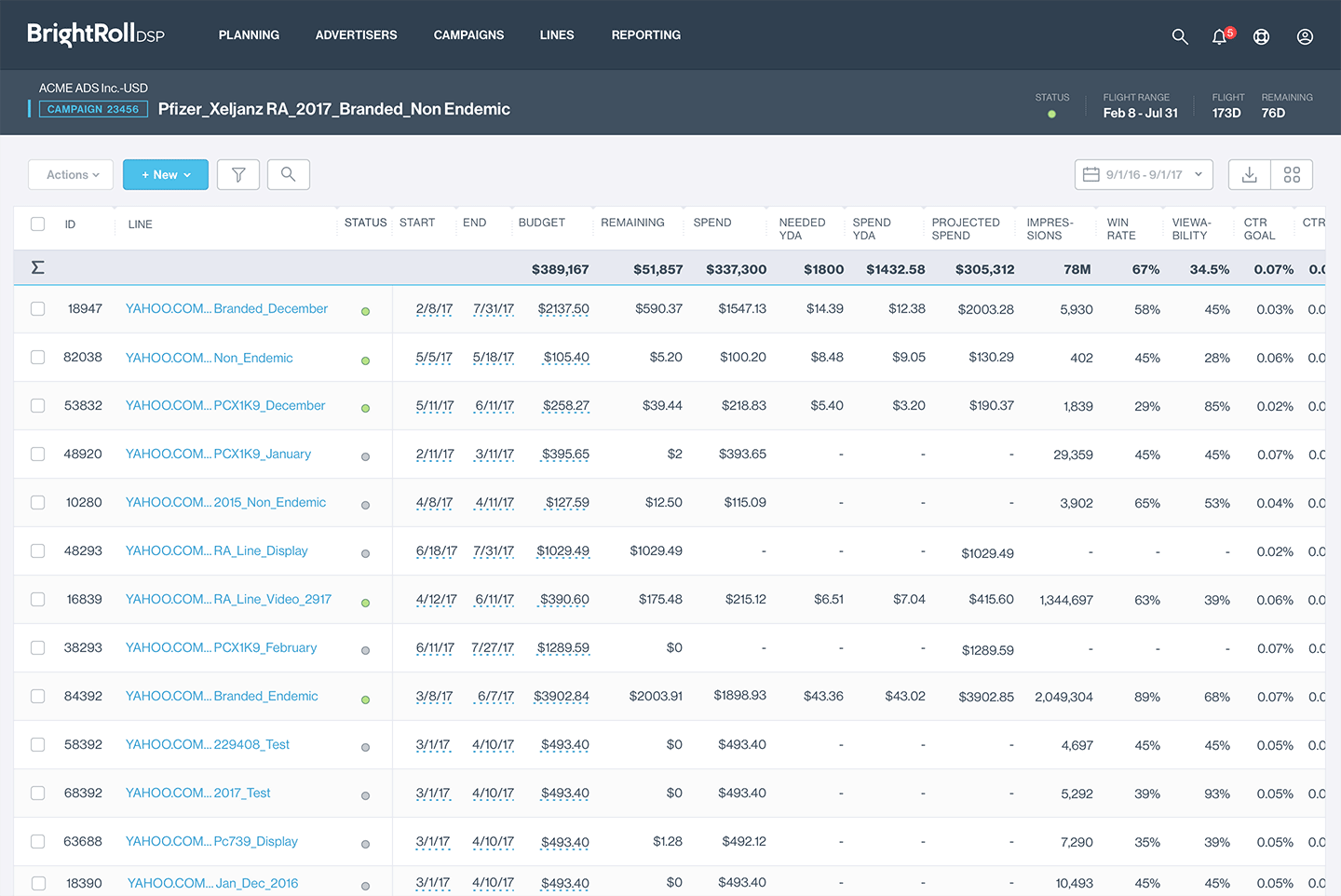 image of a DSP Campaign screen with Visual Design styles applied